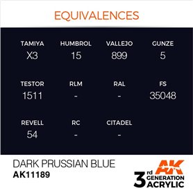 AK 3rd Generation Acrylic Dark Prussian Blue 17ml