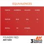 AK 3rd Generation Acrylic Foundry Red 17ml