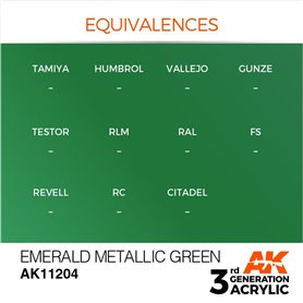 AK 3rd Generation Acrylic Emerald Metallic Green 17ml