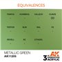 AK 3rd Generation Acrylic Metallic Green 17ml