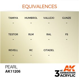 AK 3rd Generation Acrylic Pearl 17ml