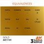 AK 3rd Generation Acrylic Gold 17ml