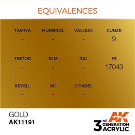 AK 3rd Generation Acrylic Gold 17ml