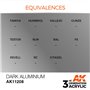 AK 3rd Generation Acrylic Dark Aluminium 17ml
