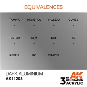 AK 3rd Generation Acrylic Dark Aluminium 17ml