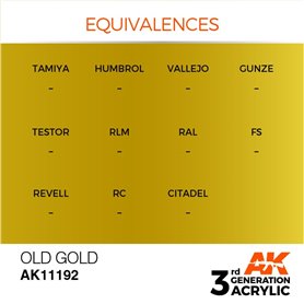 AK 3rd Generation Acrylic Old Gold 17ml