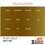 AK 3rd Generation Acrylic Rusty Gold 17ml