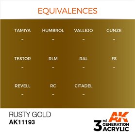 AK 3rd Generation Acrylic Rusty Gold 17ml