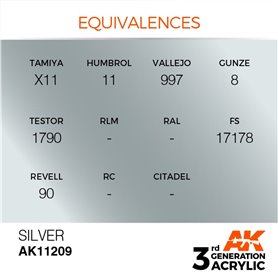 AK 3rd Generation Acrylic Silver 17ml