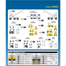 Trumpeter 06645 USN Carrier Deck Equipment