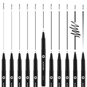 Molotow Blackliner Set 1
