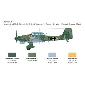 Italeri 1:48 Junkers JU-87B Stuka Battle of Britain 80th Anniversary