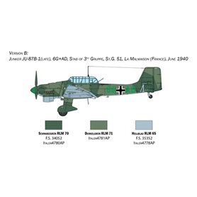 Italeri 1:48 Junkers JU-87B Stuka Battle of Britain 80th Anniversary