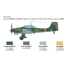 Italeri 1:48 Junkers JU-87B Stuka Battle of Britain 80th Anniversary