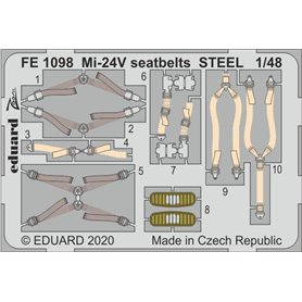 Eduard 1:48 Mi-24 black interior (Mi-35) dla ZVEZDA