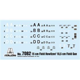 Italeri 7082 1:72 15 cm Field Howitzer / 10,5 cm Field Gu