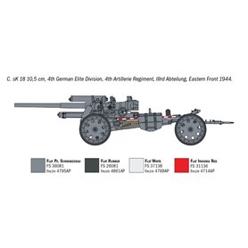 Italeri 7082 1:72 15 cm Field Howitzer / 10,5 cm Field Gu