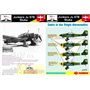 ROP o.s. MNFDL72049 1:72 Junkers Ju-87B Stuka - Stuka in the Regia Aeronautica