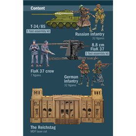 Italeri 1:72 Berlin 1945: the Reichstag conquest
