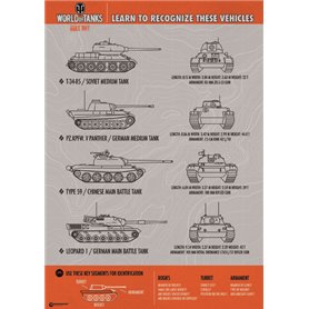 Italeri 1:35 Pz.Kpfw.V Panther Ausf.G - WORLD OF TANKS z kodem bonusowym
