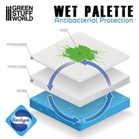 Green Stuff World Wet Palette 
