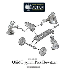 Bolt Action USMC 75mm pack howitzer light artillery 