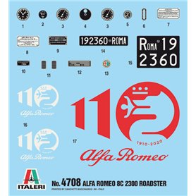 Italeri 1:12 Alfa Romeo 8C/2300 Roadster - ALFA ROMEO 110TH ANNIVERSARY