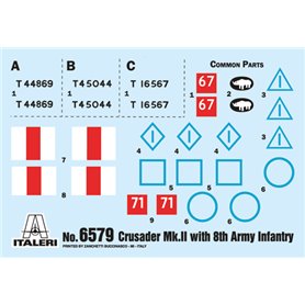 Italeri 1:35 Crusader Mk.II - W/8TH ARMY INFANTRY