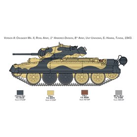 Italeri 1:35 Crusader Mk.II - W/8TH ARMY INFANTRY