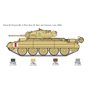 Italeri 1:35 Crusader Mk.II - W/8TH ARMY INFANTRY