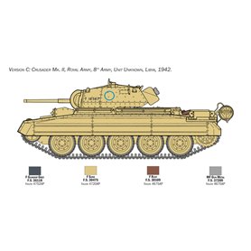 Italeri 1:35 Crusader Mk.II - W/8TH ARMY INFANTRY
