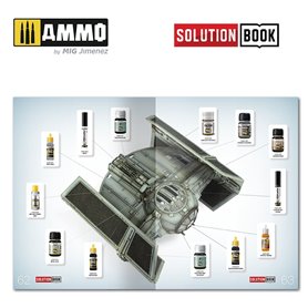 SOLUTION BOOK. IMPERIAL FIGHTERS