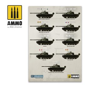 Ammo of MIG T-54B. DECALS 1/72