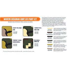 Hataka CS112 Modern Ukrainian Army AFV paint set
