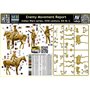 MB 35217 Indian Wars series, XVIII century. Kit No 3. Enemy Movement Report