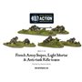 Bolt Action French Army Sniper, Light Mortar & AT Rifle Teams