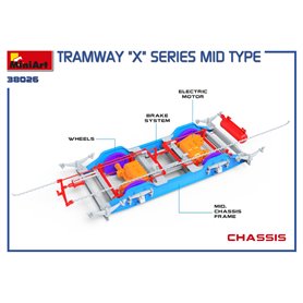 Mini Art 38026 Tramway "X" Series Mid Type