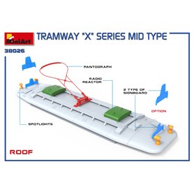 Mini Art 38026 Tramway "X" Series Mid Type