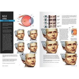 AK-Interactive FAQ FIGURE PAINTING TECHNIQUES