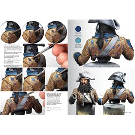 AK-Interactive FAQ FIGURE PAINTING TECHNIQUES