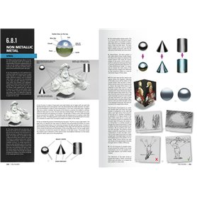 AK-Interactive FAQ FIGURE PAINTING TECHNIQUES