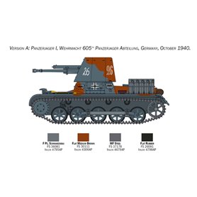 Italeri 1:35 Panzerjager I