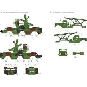 Toro 72D54 1:72 Artyleria rakietowa w Wojsku Polskim cz.2