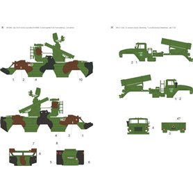Toro 72D54 1:72 Artyleria rakietowa w Wojsku Polskim cz.2