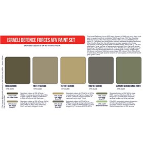 Hataka AS114 Israeli Defence Forces AFV Paint Set