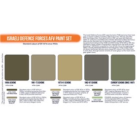 Hataka CS114 Israeli Defence Forces AFV Paint Set