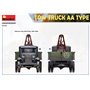 Mini Art 35351 Tow Truck AA Type