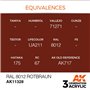 AK Interactive 3RD GENERATION ACRYLICS - RAL 8012 Rotbraun