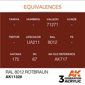 AK Interactive 3RD GENERATION ACRYLICS - RAL 8012 Rotbraun