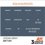 AK Interactive 3RD GENERATION ACRYLICS - Ocean Gray (FS35164)
